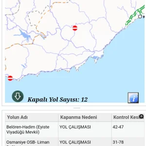 Karayollari bugün kapalı yollar